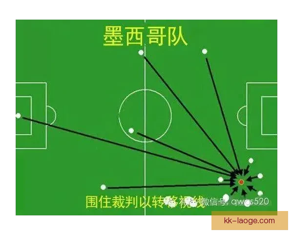 以阿什拉夫对阵阿森纳为例的世界杯预选赛战术价值深度解析研究